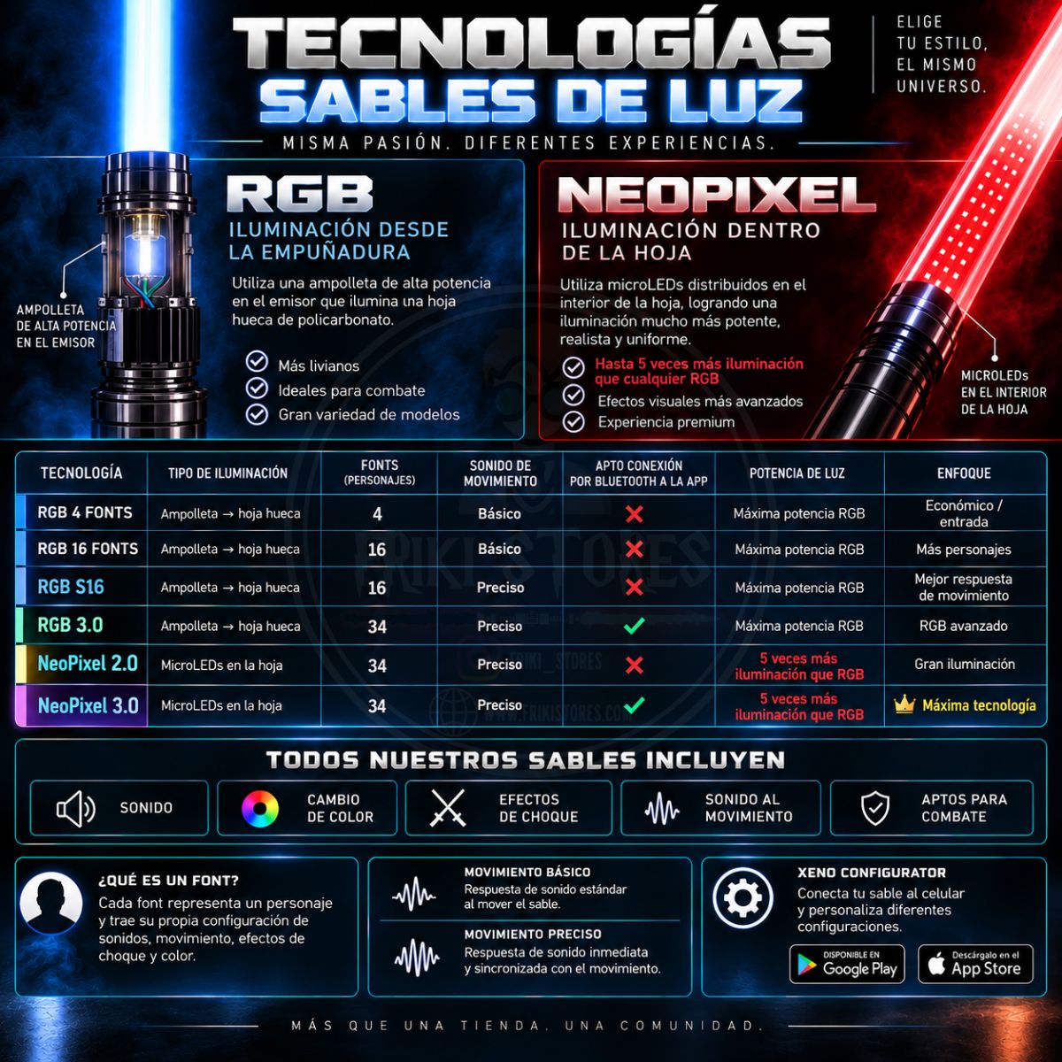 PREVENTA (NOV/DIC) - The Bounty Sable de Luz