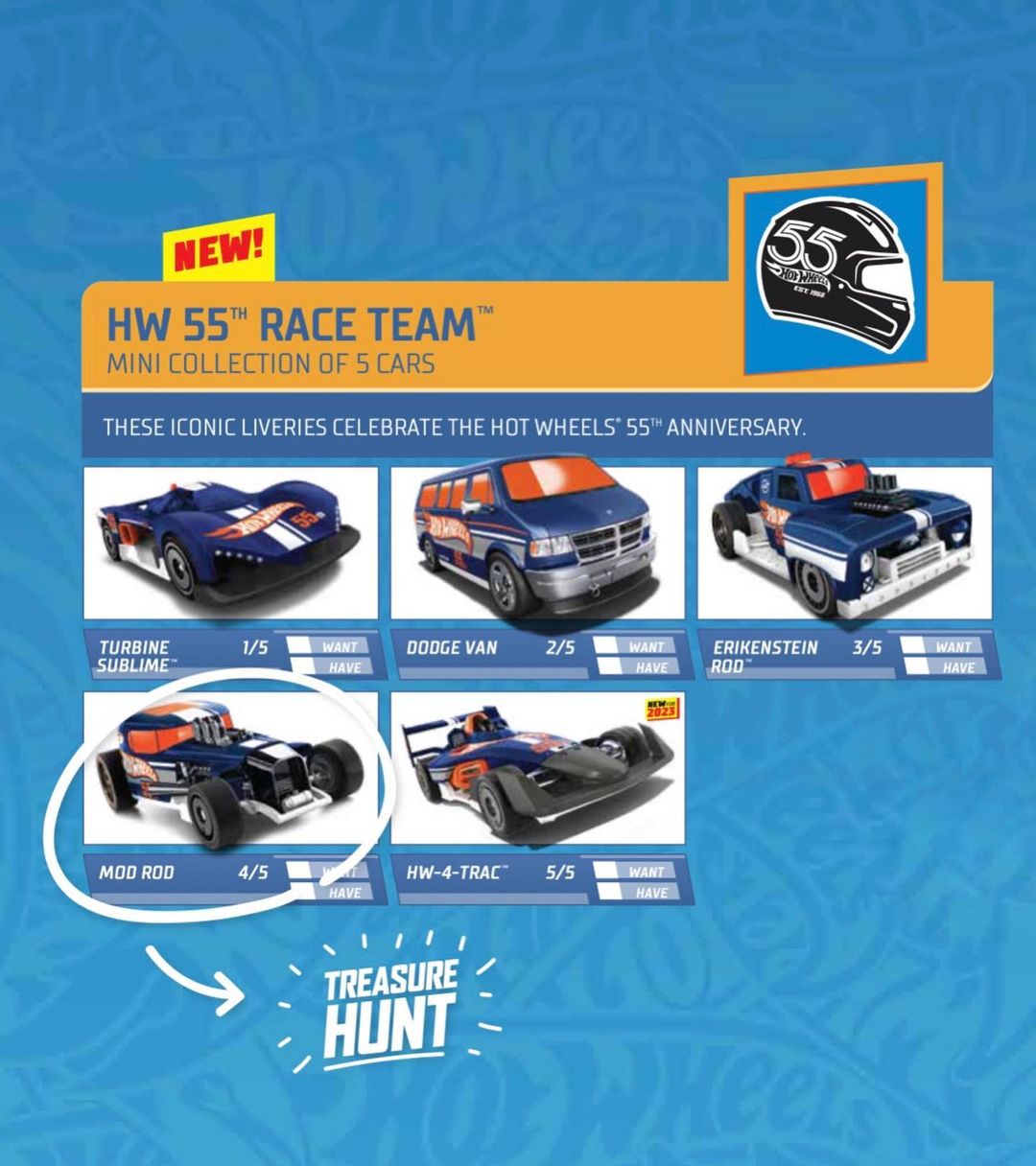 Group C Fantasy