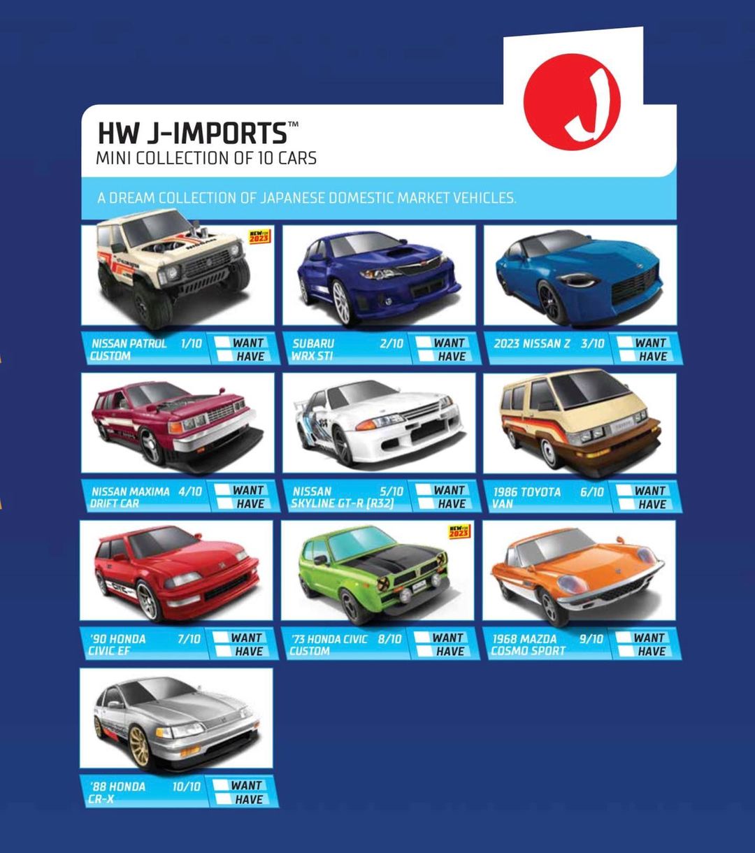 Group C Fantasy