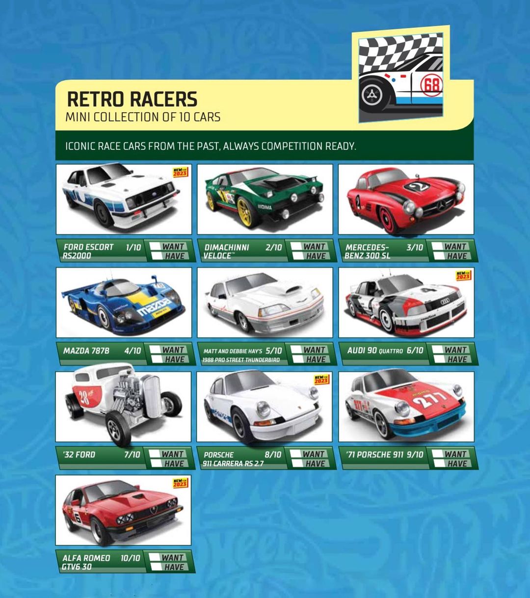 Group C Fantasy