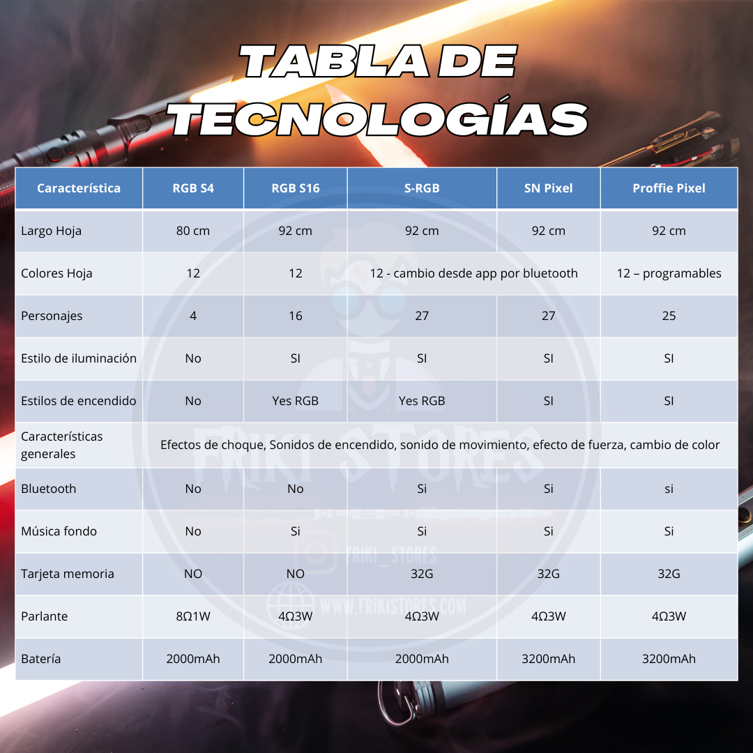 Old Republic Lightsaber