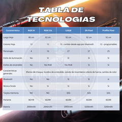 Old Republic Lightsaber